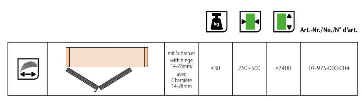 opk Sailing 4 Alurahmen 2 Türen bis 30 kg mit Dämpfscharnieren